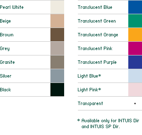 color table